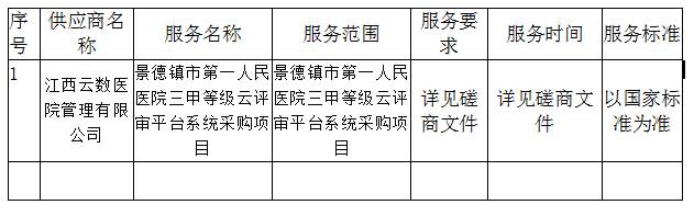 微信截图_20230313100535.png